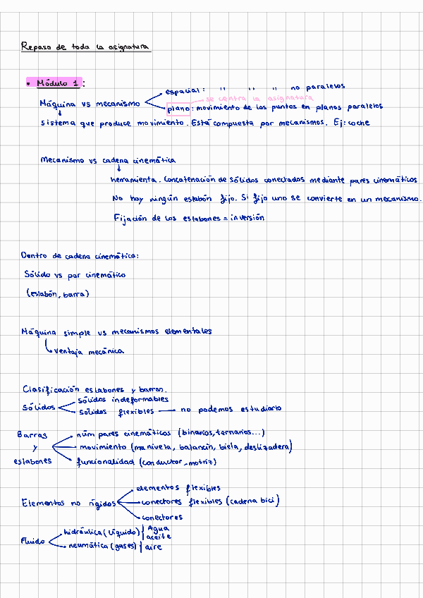 Miniatura del documento Resumen-de-toda-la-asignatura230117201728.pdf
