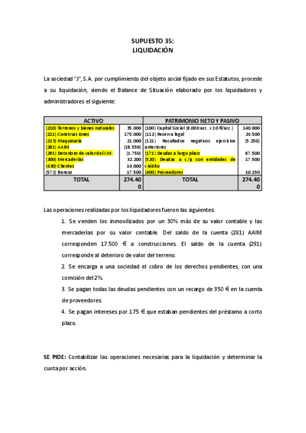 Miniatura del documento Supuesto-Liquidacion-resuelto.pdf
