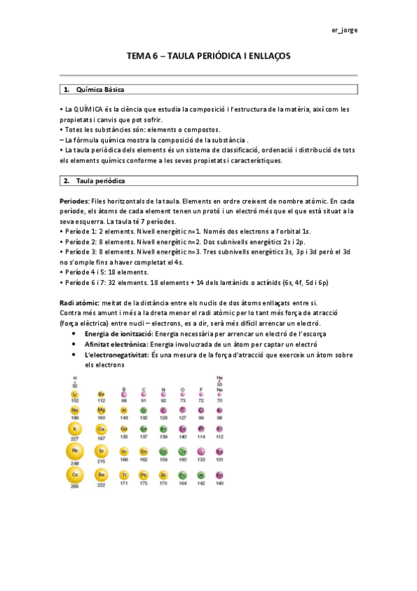 Miniatura del documento TEMA-6-Taula-periodica-i-enllacos + pregunta exam.pdf