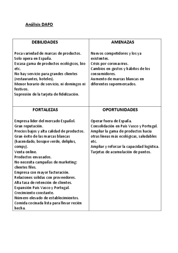 Miniatura del documento Analisis-DAFO.pdf