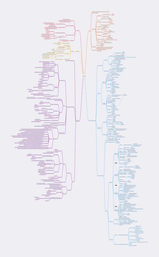 Miniatura del documento IC-T2-Proceso-y-diseno-de-la-investigacion.pdf