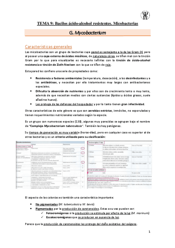 Miniatura del documento T9Bacilos-acido-alcohol-resistentes.-Micobacterias.pdf
