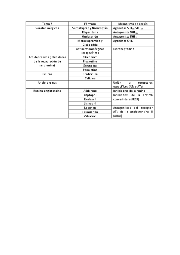Miniatura del documento 7.pdf