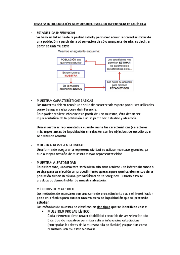 Miniatura del documento TEMA-5-INTRODUCCION-AL-MUESTREO-PARA-LA-INFERENCIA-ESTADISTICA.pdf