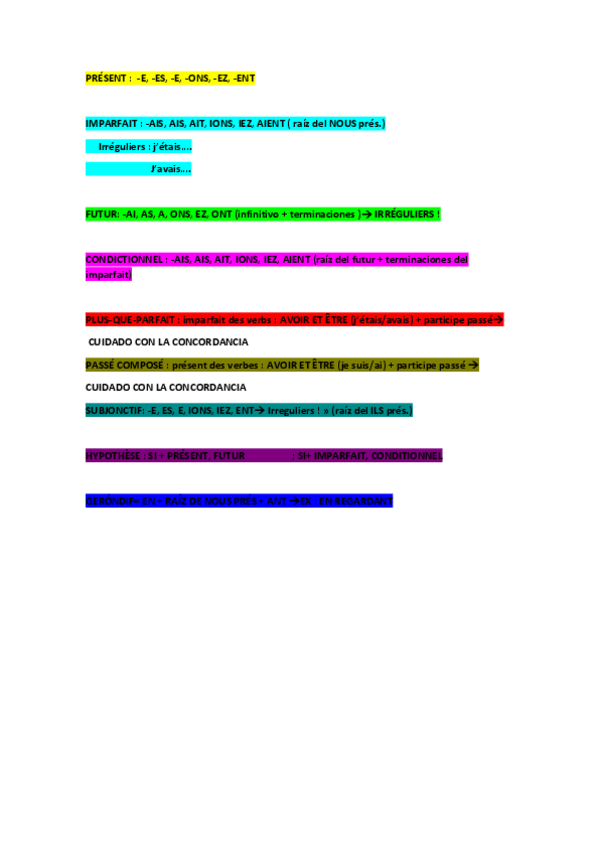 Miniatura del documento Esqema-de-tiempos-examen.pdf