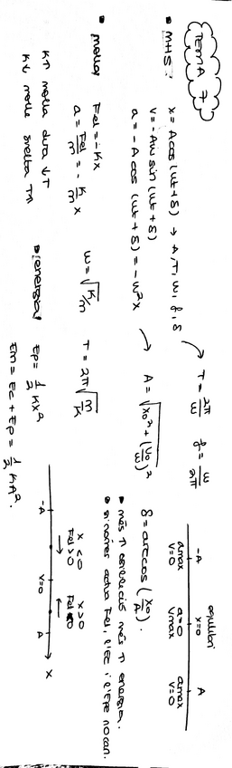 Miniatura del documento Apuntes-Tema-789-Fisica.pdf