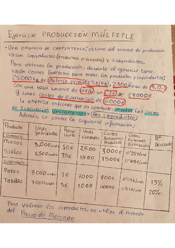 Miniatura del documento EJERCICIO-PRODUCCION-MULTIPLE.pdf