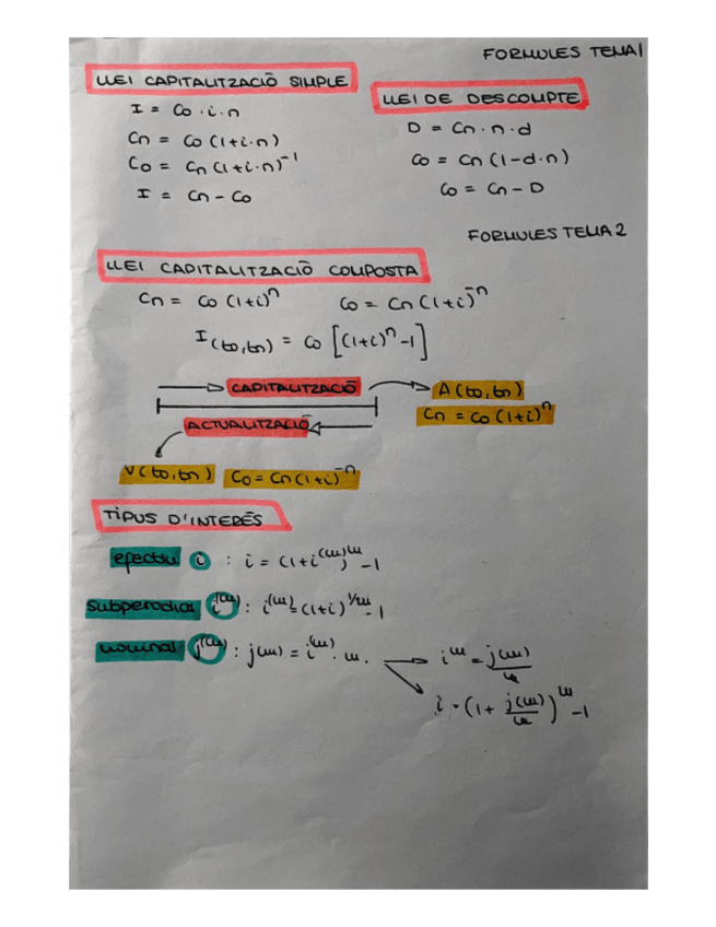 Miniatura del documento Mini-Esquemas.pdf