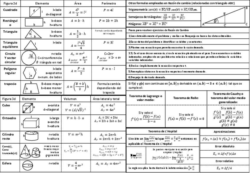 Miniatura del documento resumen-calculo.pdf