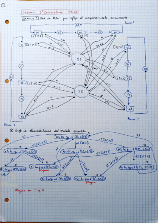 Miniatura del documento Examenes-resueltos-PSCD.pdf