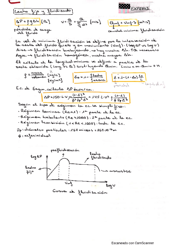 Miniatura del documento Practicas-resumidas-para-examen.pdf