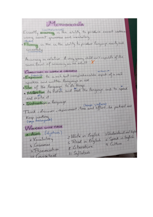 Miniatura del documento METODOLOGIA-INGLES-I.pdf