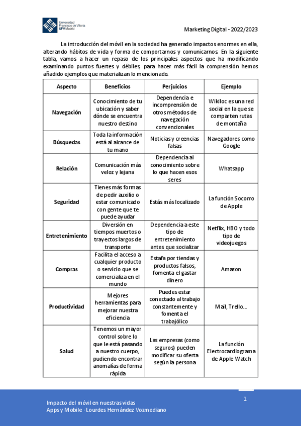 Miniatura del documento 1.-Impacto-del-movil-en-nuestras-vidas.pdf