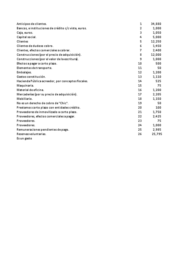 Miniatura del documento caso-chic.pdf