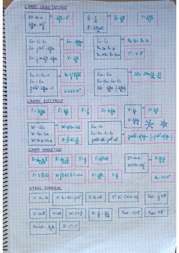 Miniatura del documento Todas-las-Formulas-de-Fisica.pdf