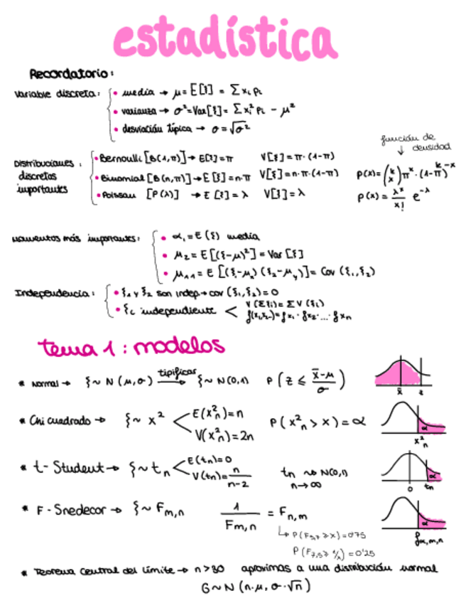 Miniatura del documento temario-estadistica.pdf