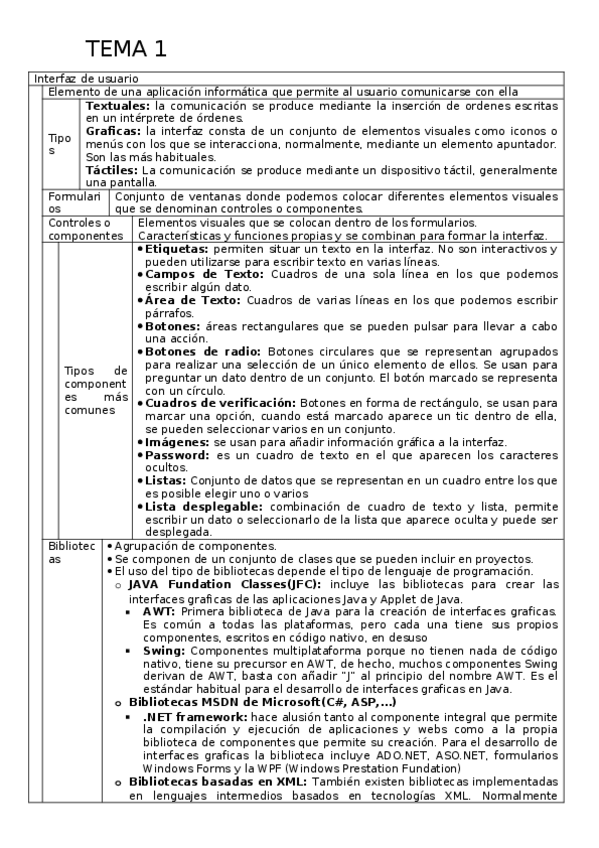 Miniatura del documento resumen-Tema-1-DI.docx