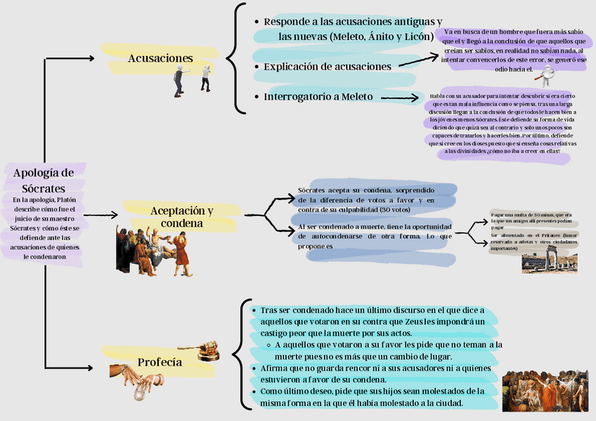 Miniatura del documento Apologia-A3.pdf