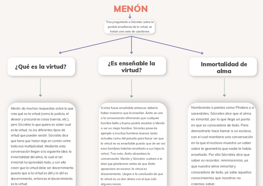 Miniatura del documento MENON-A3.pdf