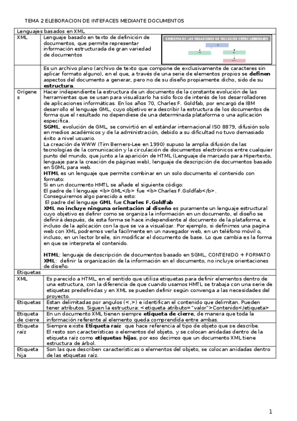 Miniatura del documento resumen-Tema-2-DI.docx
