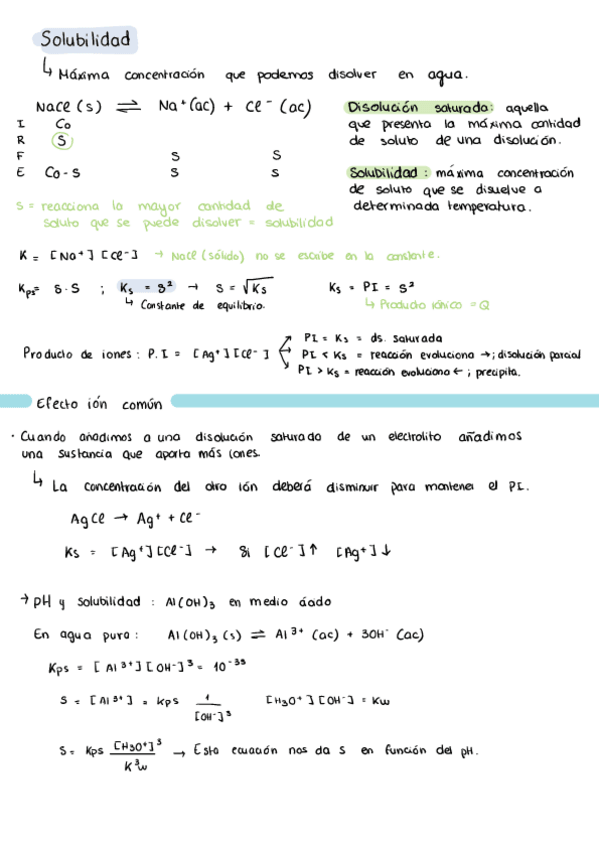 Miniatura del documento T.6-Solubilidad.pdf