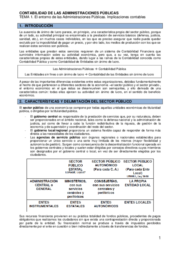 Miniatura del documento Tema 1 - El entorno de las AP. Implicaciones contables.pdf