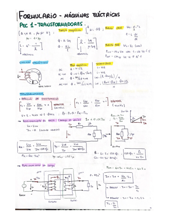 Miniatura del documento Resumen-PEC1.pdf