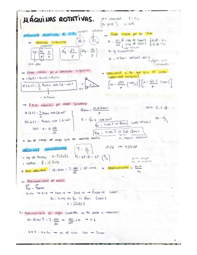 Miniatura del documento Resumen-PEC2-Maquinas-rotativas.pdf