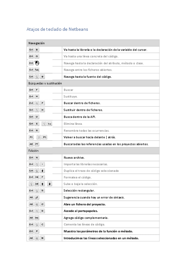 Miniatura del documento NSS.pdf