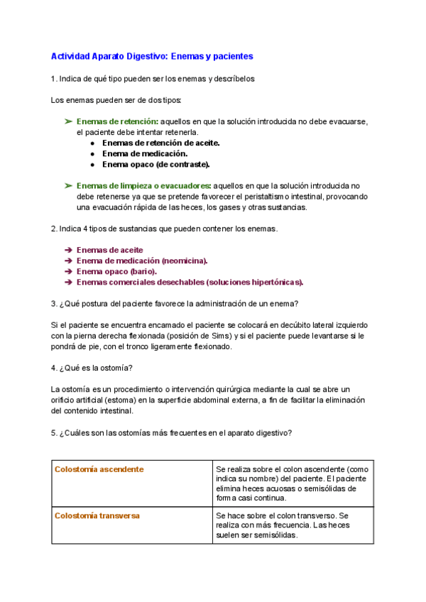 Miniatura del documento Actividad-Aparato-Digestivo-Enemas-y-pacientes-Lorena-Ledesma-1.pdf