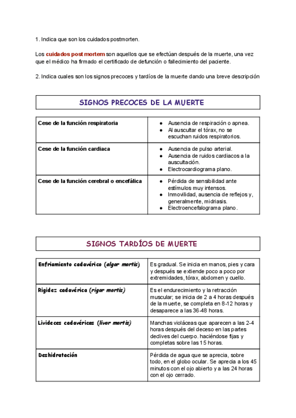Miniatura del documento ACTIVIDADES-CUIDADOS-POSTMORTEM-1.pdf