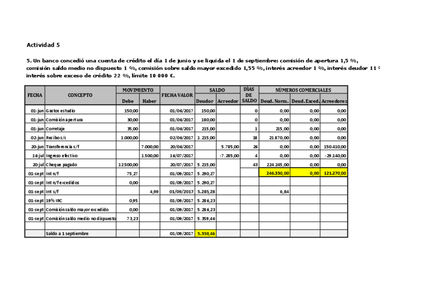 Miniatura del documento Solucionario-Excel-T.5-GF-prestamos-y-leasing.xlsx-Actividad-5.pdf