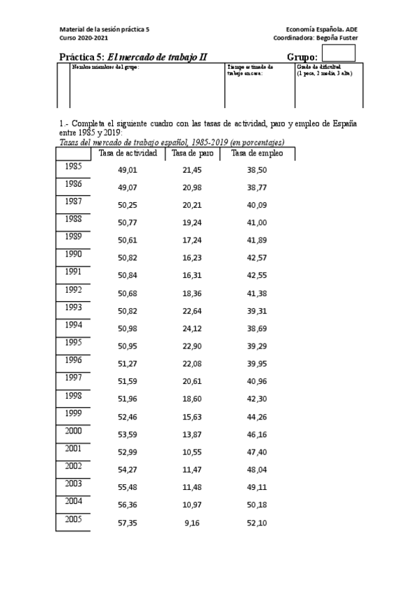 Miniatura del documento PRACTICA-5-2020-2021.pdf