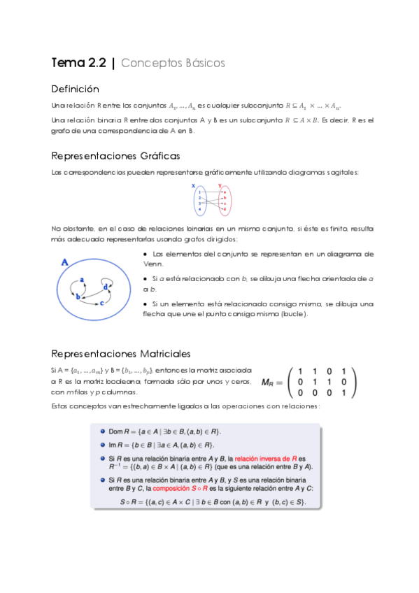 Miniatura del documento Resumen COMPLETO 2 Parcial - MAD.pdf