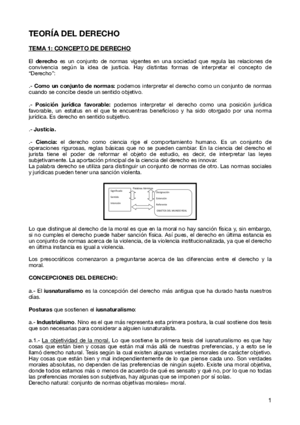 Miniatura del documento Apuntes-teoria-del-derecho.pdf
