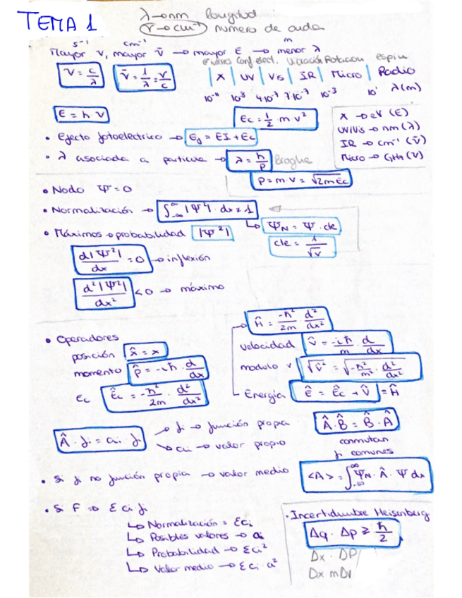 Miniatura del documento Esquemas-Quifi-2.pdf