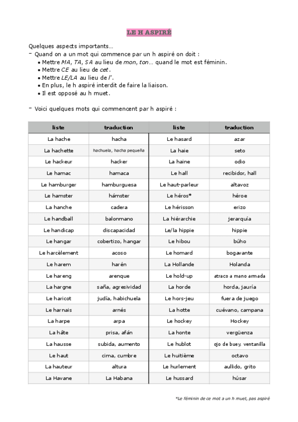 Miniatura del documento Le-H-aspire.pdf