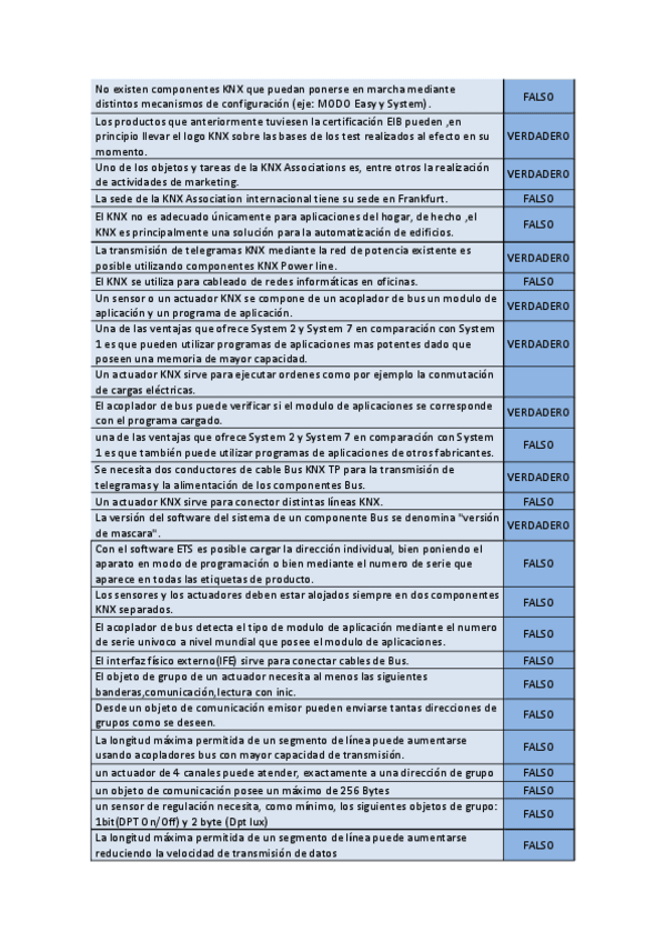 Miniatura del documento KNX PREGUNTAS.pdf