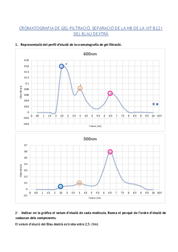 Miniatura del documento PRACTICA-CROMATOGRAFIA-DE-GEL-FILTRACIO.pdf
