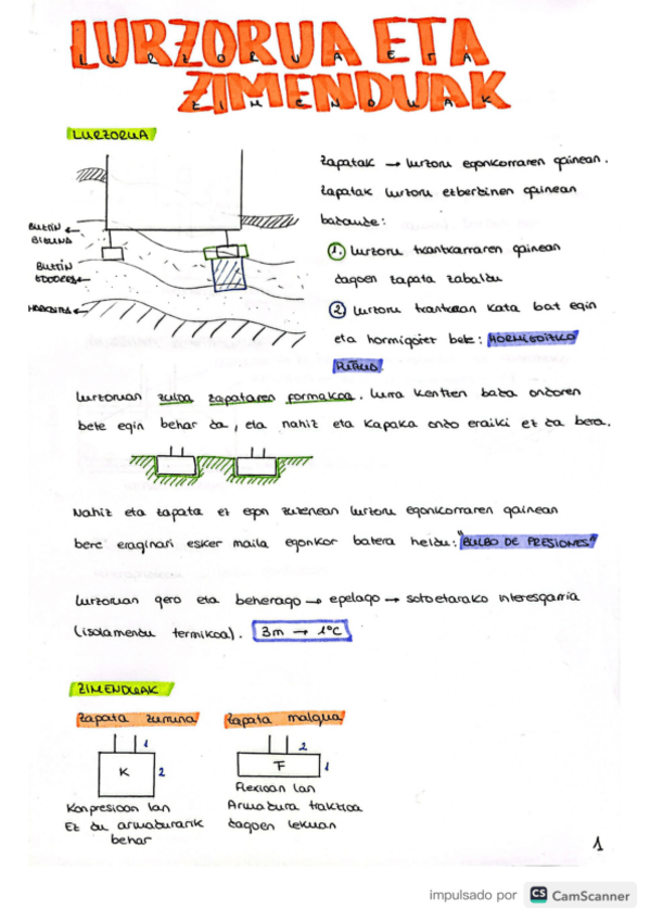 Miniatura del documento Lurzorua-eta-zimenduak.pdf