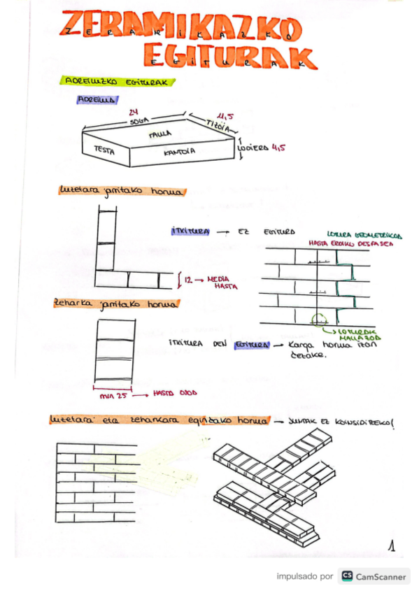 Miniatura del documento Zeramikazko-egiturak.pdf