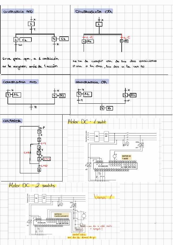 Miniatura del documento RESUMEN-CIA221109125050.pdf