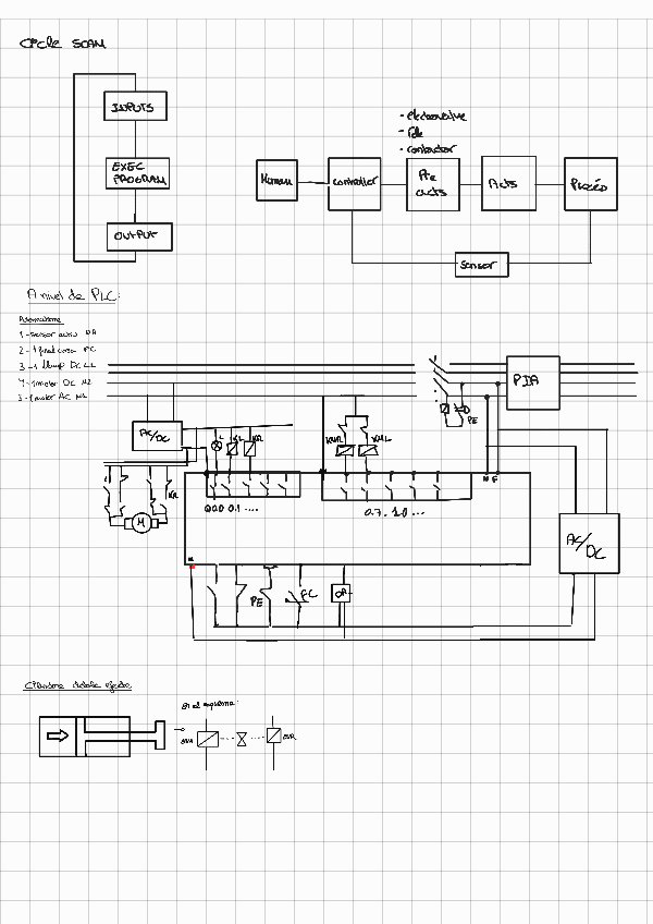 Miniatura del documento Notes221020152058.pdf