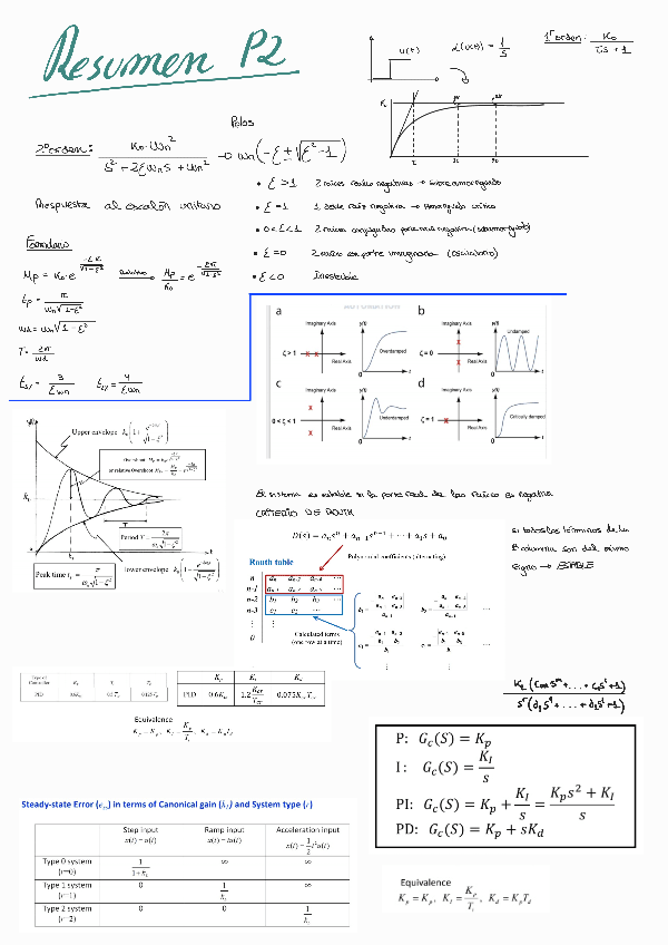 Miniatura del documento Resumen221221111434.pdf