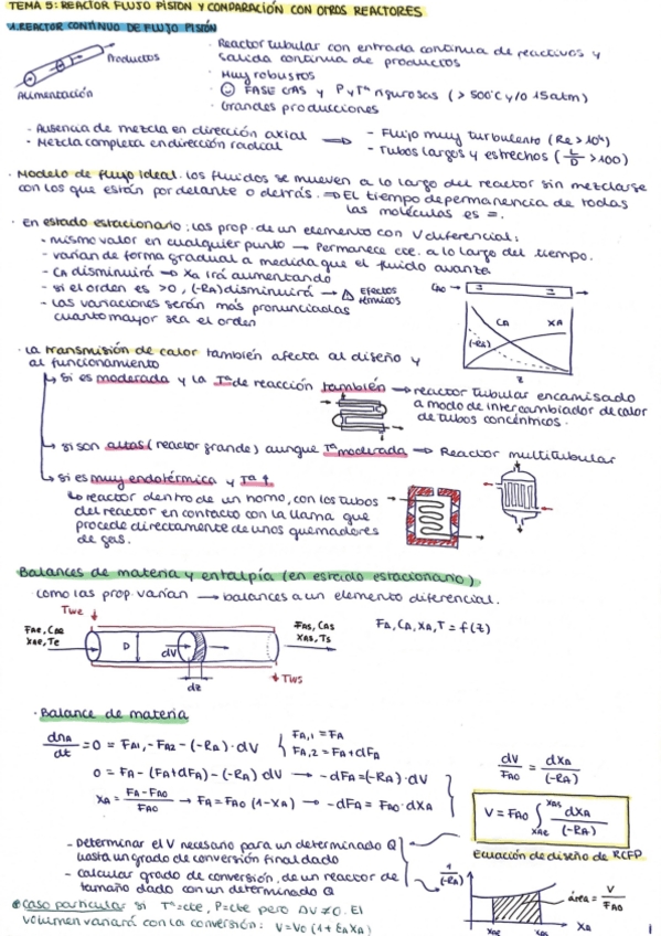 Miniatura del documento Resumen-T5-TPQ.pdf