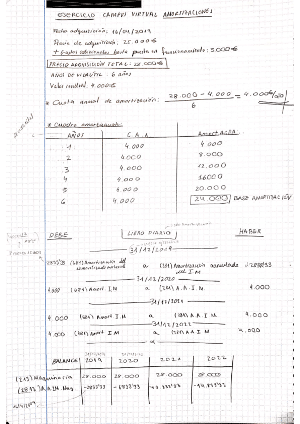 Miniatura del documento EJERCICIO TAREA-AMORTIZACIONES RESUELTO CV.pdf