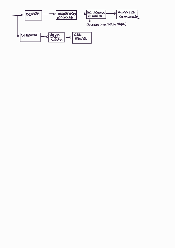 Miniatura del documento Notes221212092511.pdf