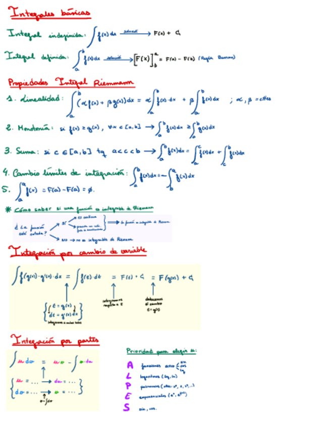Miniatura del documento 4.1.IntegralesIndefinidas.pdf