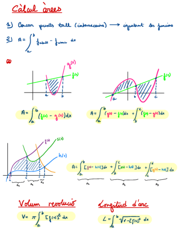 Miniatura del documento 4.3.CalculArees.Volums.pdf