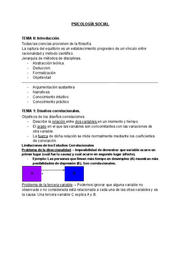 Miniatura del documento PSICOLOGIA-SOCIAL.pdf